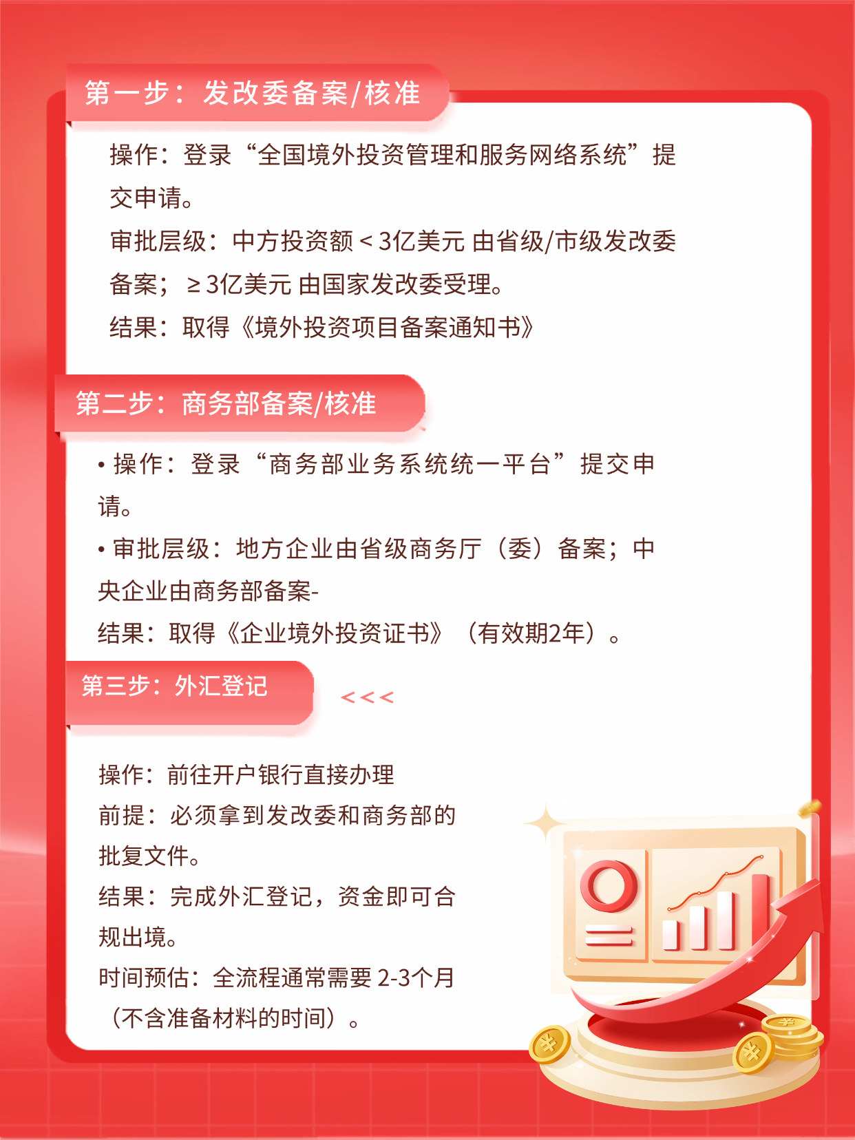 金融银行投资理财知识科普小红书配图套装(2).png