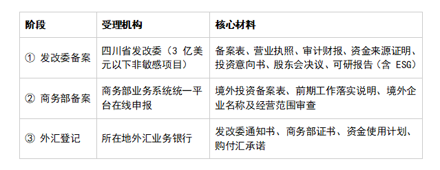 1787302457129298.png image.png